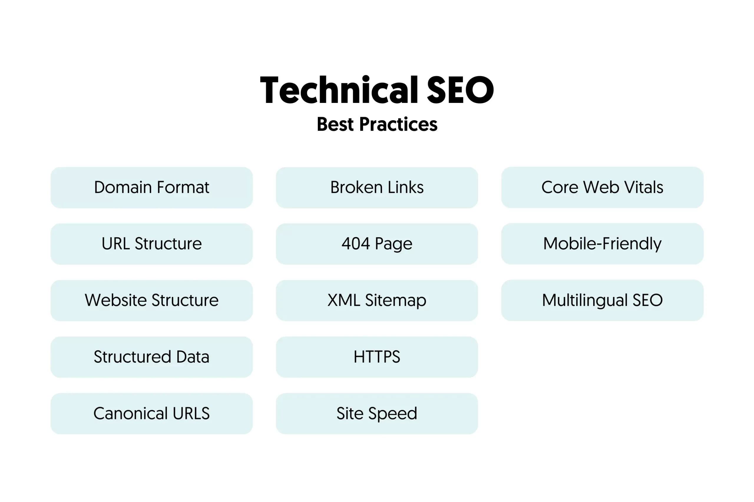 technical seo best practices scaled